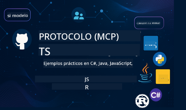 MCP-para-principiantes