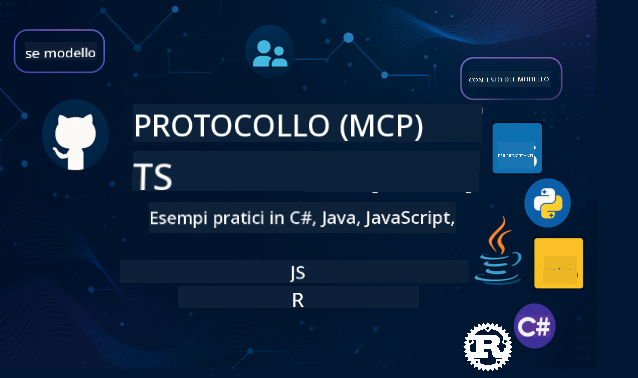 MCP-per-principianti