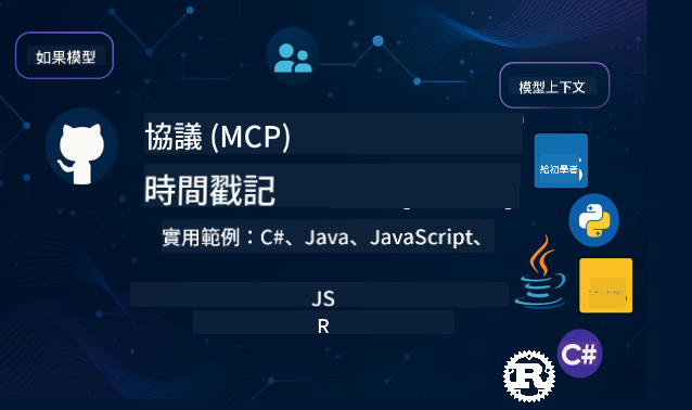 MCP-for-beginners