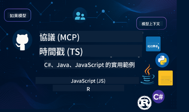 MCP-for-beginners